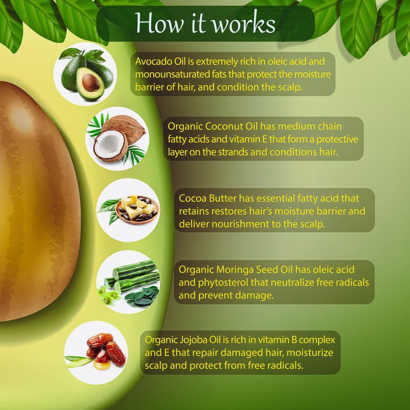 Avocado and Coconut Oil Hair Conditioner